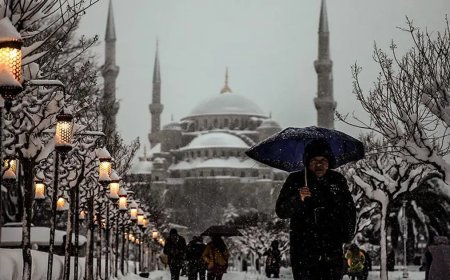 27 ile sarı kodlu uyarı. Fırtına, kar, çığ tehlikesi