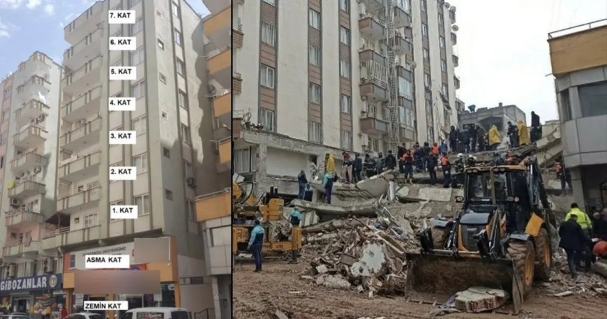 51 kişiye mezar olmuştu. Furkan Apartmanı davasında 7 sanığa hapis cezası