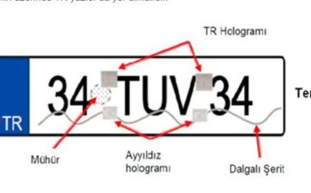 APP plakalar için 14 gün kaldı. Plakanızda ayrıntılara dikkat edin. Sahte damga ve karekod nasıl anlaşılır?