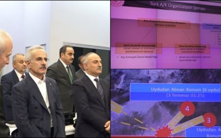Bakan Uraloğlu: 2025'te 634 deniz arama kurtarma operasyonu yapıldı